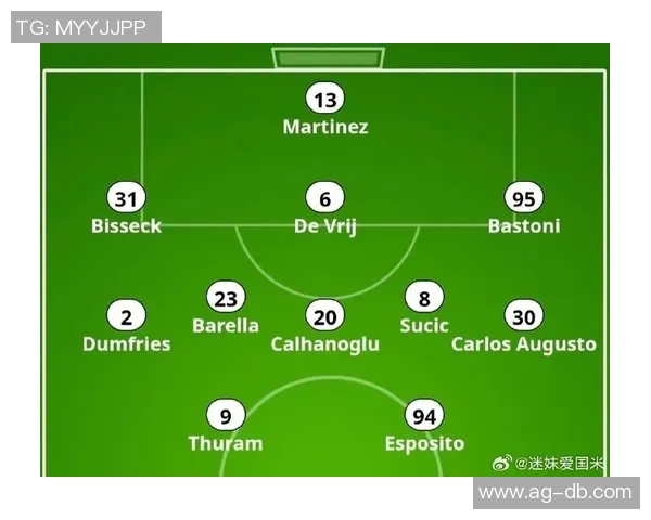 国米赛程紧凑计划轮换何塞普马丁内斯或在意超杯半决赛首发